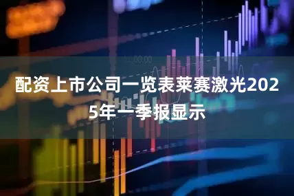 配资上市公司一览表莱赛激光2025年一季报显示